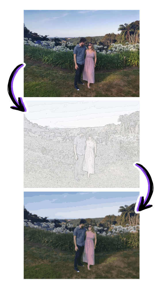 Custom Paint By Numbers Example